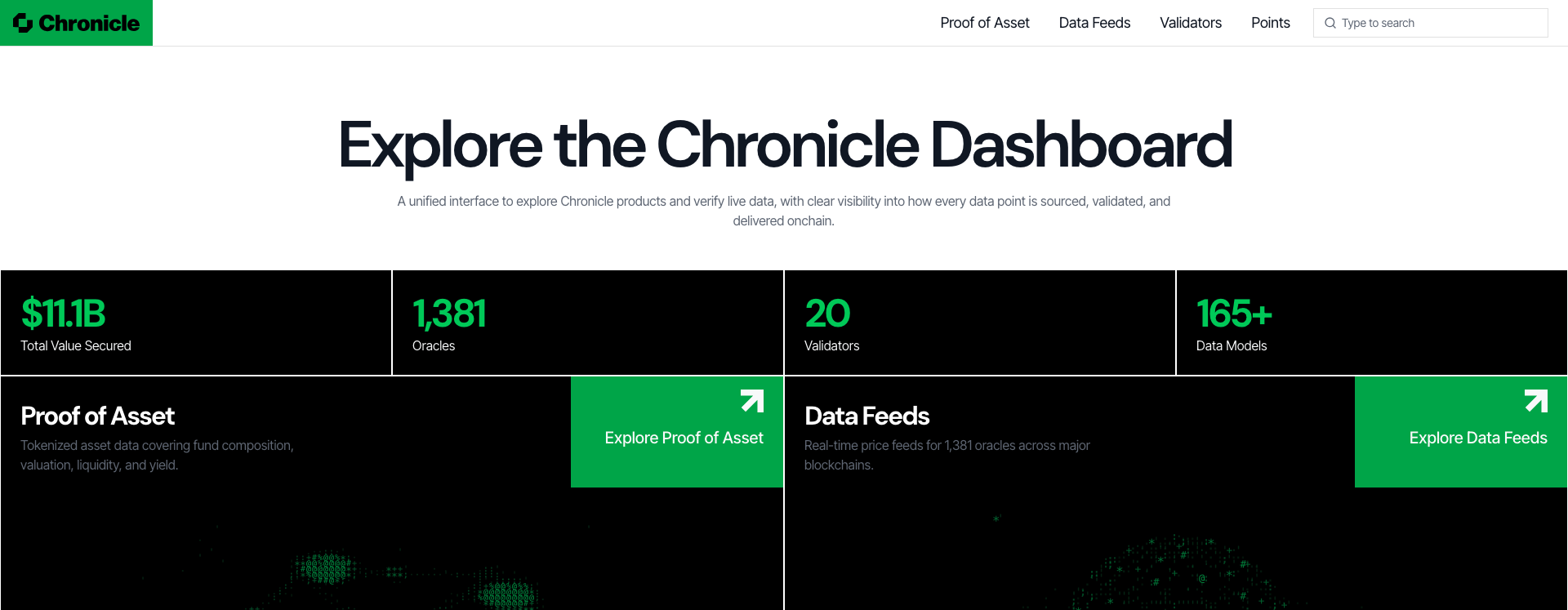 Chronicle Dashboard landing page